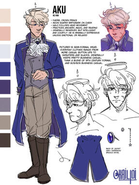 character sheet